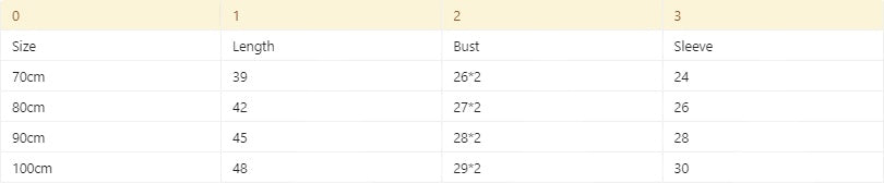 Halloween Pumpkin Print Long Sleeve Baby Romper